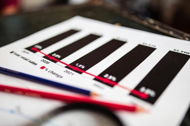 sector analysis for codes